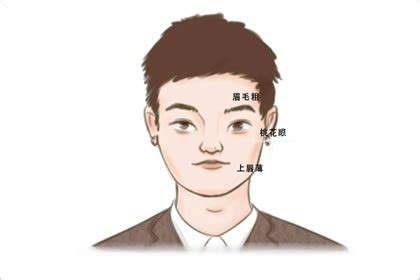 左鼻孔下有痣|左鼻孔下面的痣代表什么 家庭事业圆满